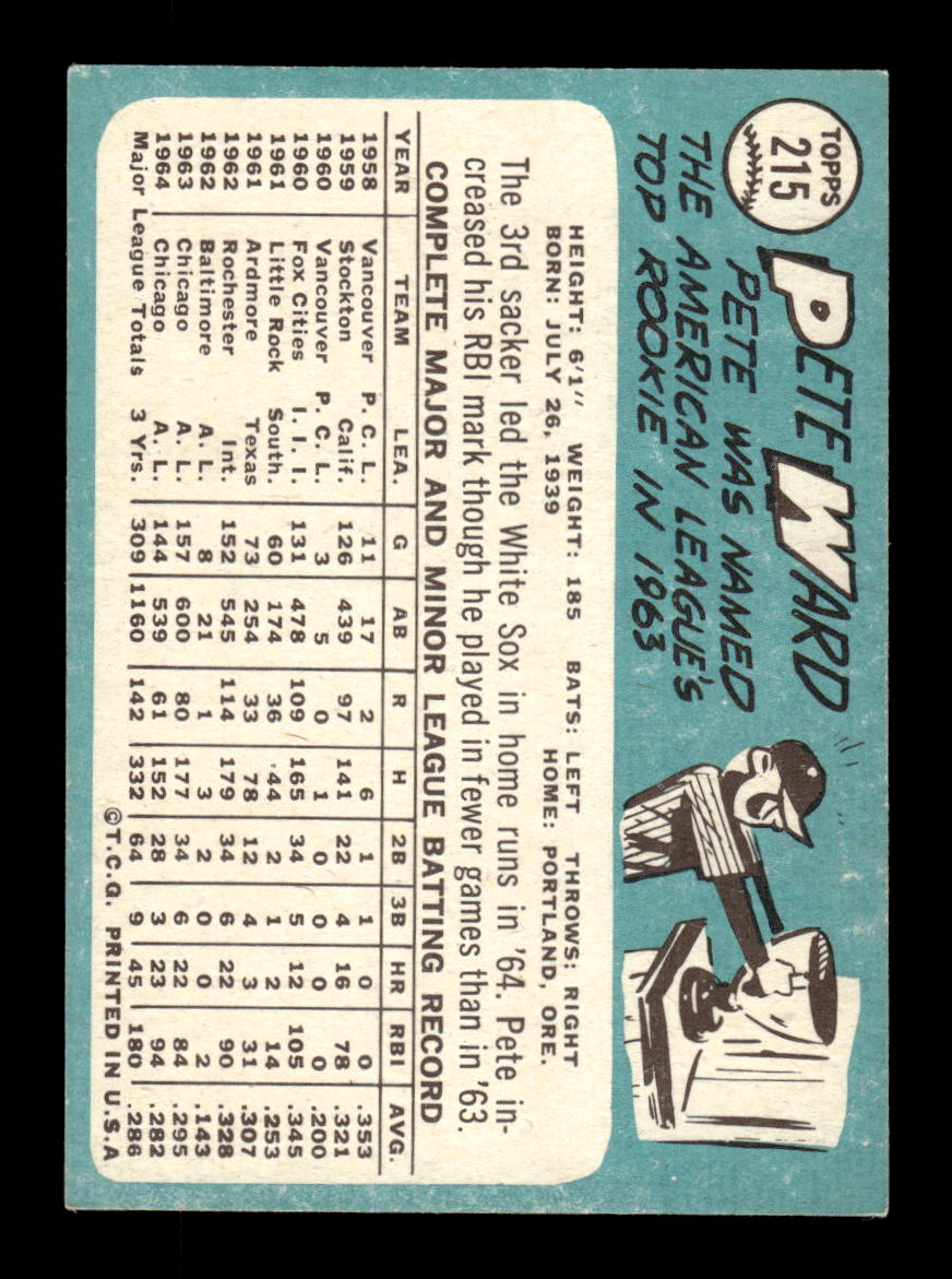 1965 Topps #215 Pete Ward Chicago White Sox EXMT CS26015480