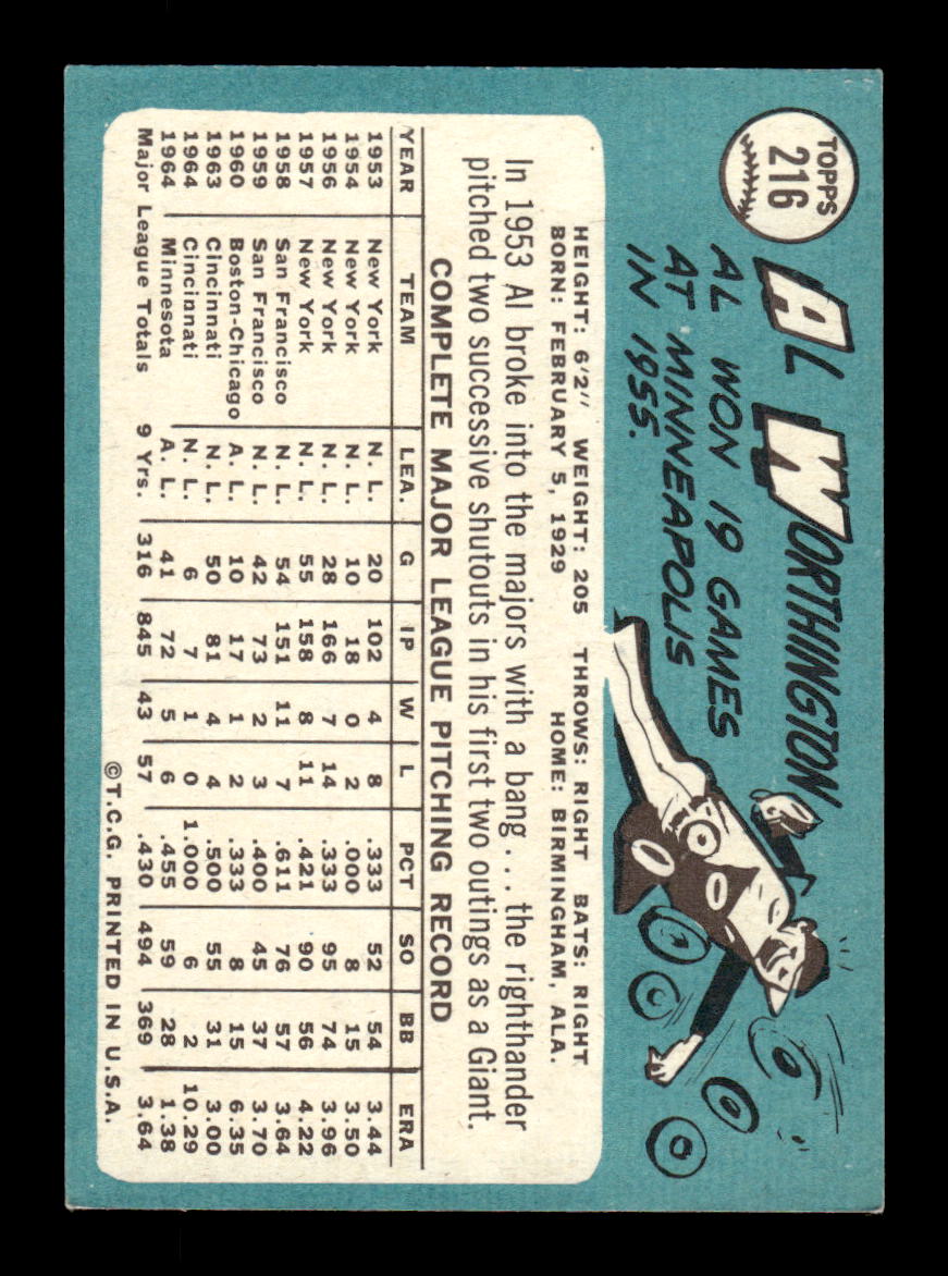 1965 Topps #216 Al Worthington Minnesota Twins EXMT CS26015481