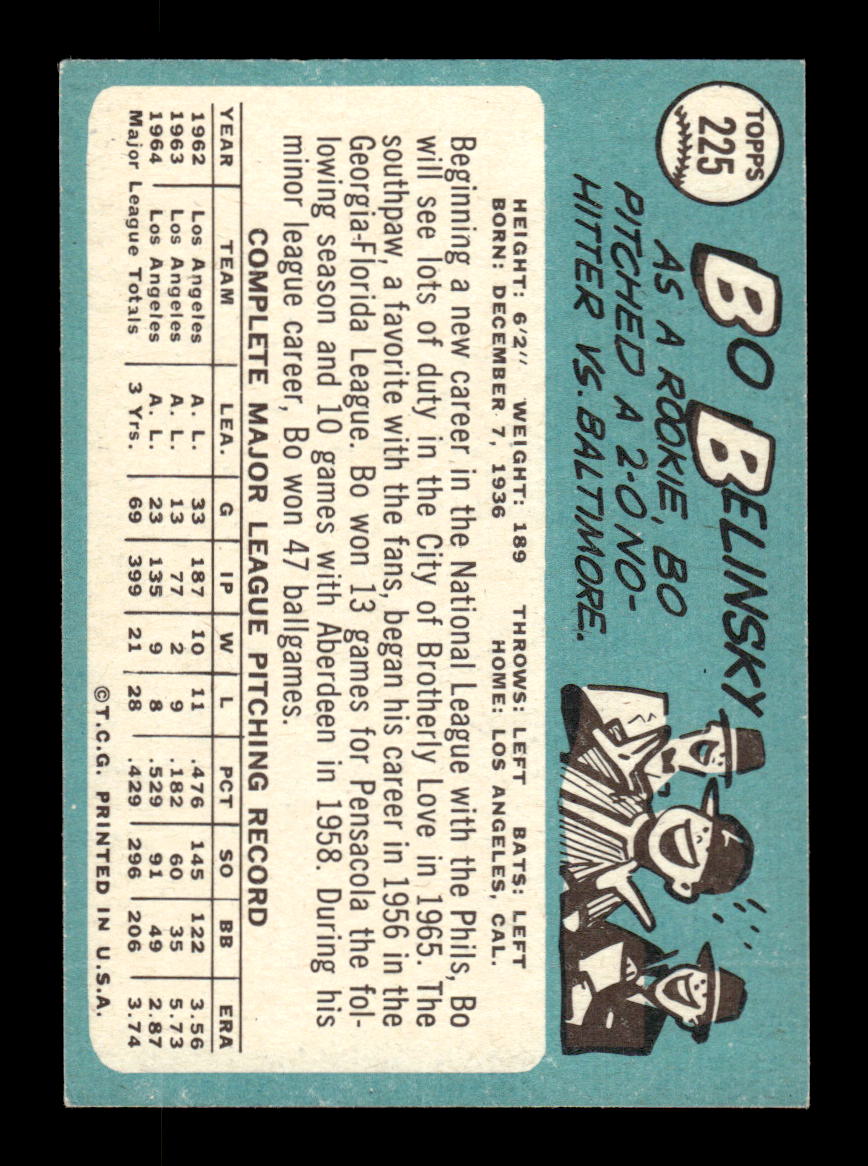 1965 Topps #225 Bo Belinsky Philadelphia Phillies EXMT CS26015488