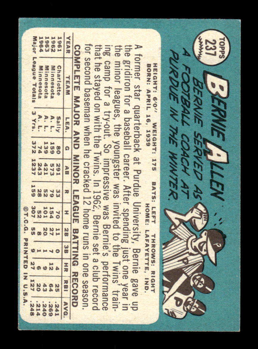 1965 Topps #237 Bernie Allen Minnesota Twins EXMT CS26015498
