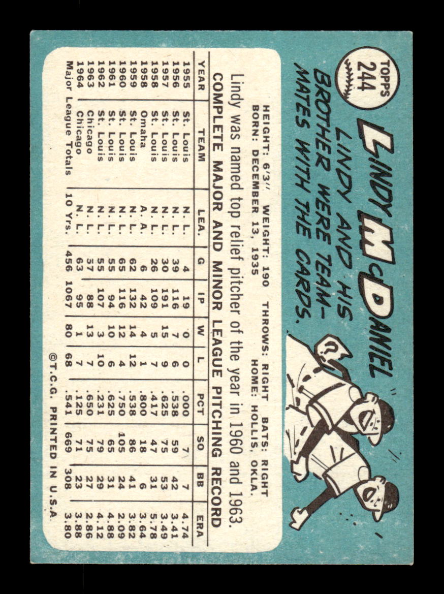 1965 Topps #244 Lindy McDaniel Chicago Cubs EXMT CS26015504