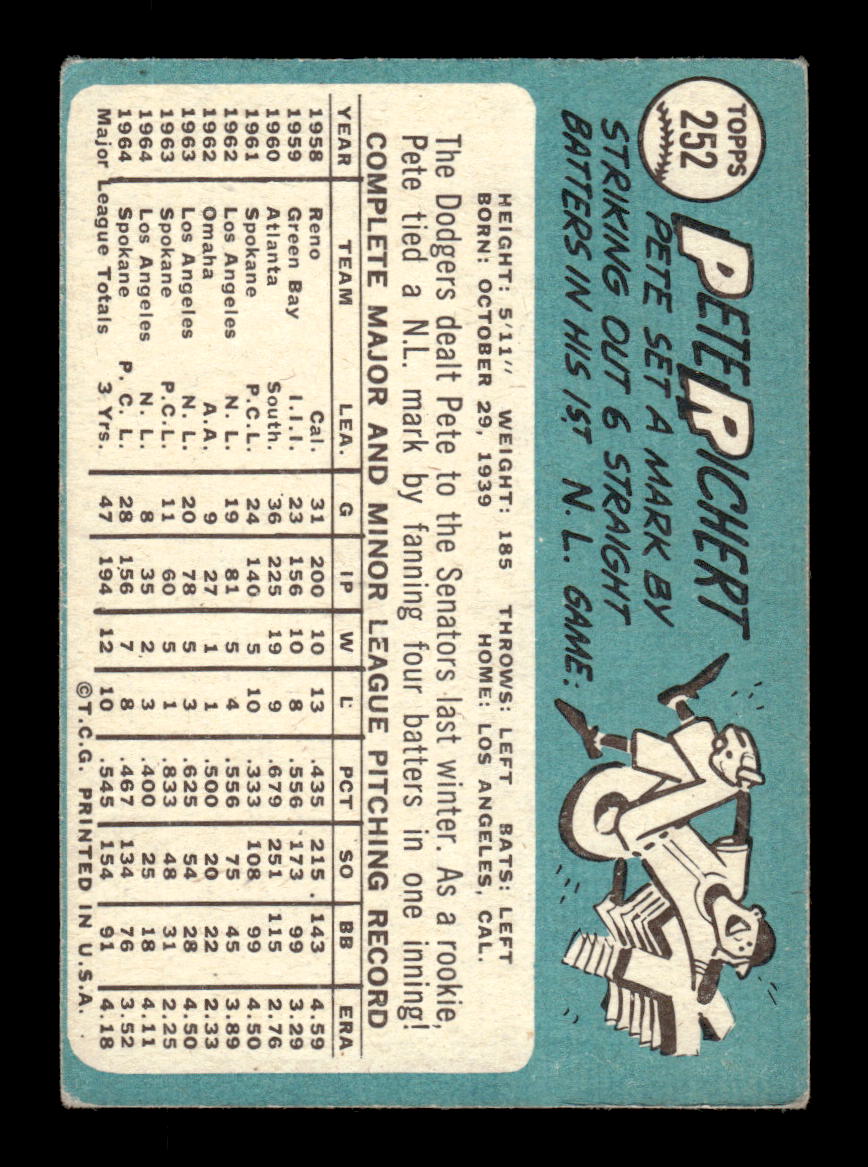 1965 Topps #252 Pete Richert Washington Senators EXMT CS26015510