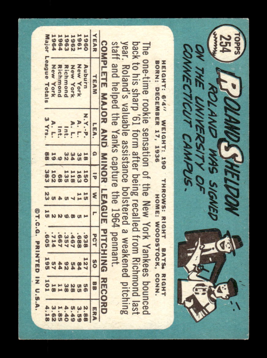 1965 Topps #254 Roland Sheldon New York Yankees EXMT CS26015512