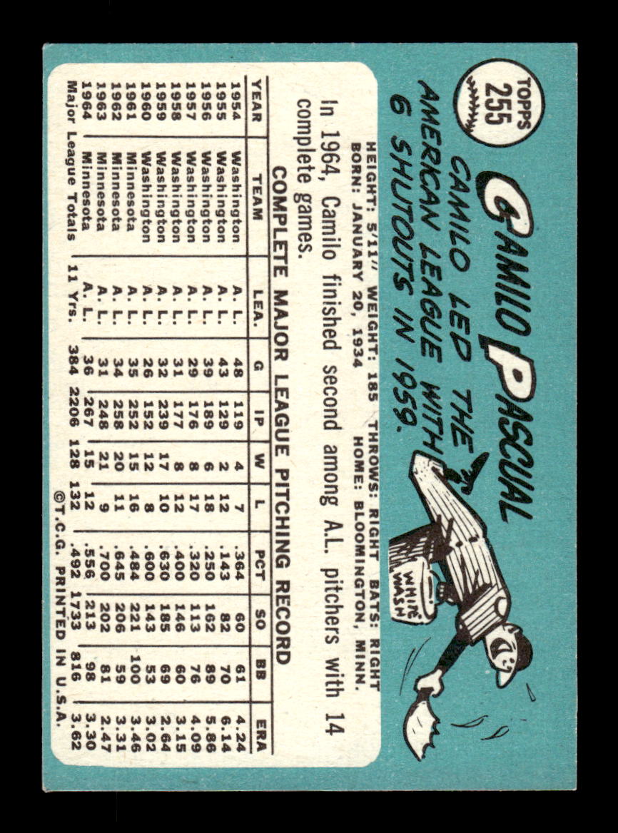 1965 Topps #255 Camilo Pascual Minnesota Twins EXMT CS26015513
