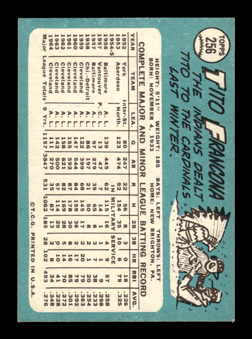 1965 Topps #256 Tito Francona St. Louis Cardinals EXMT CS26015514
