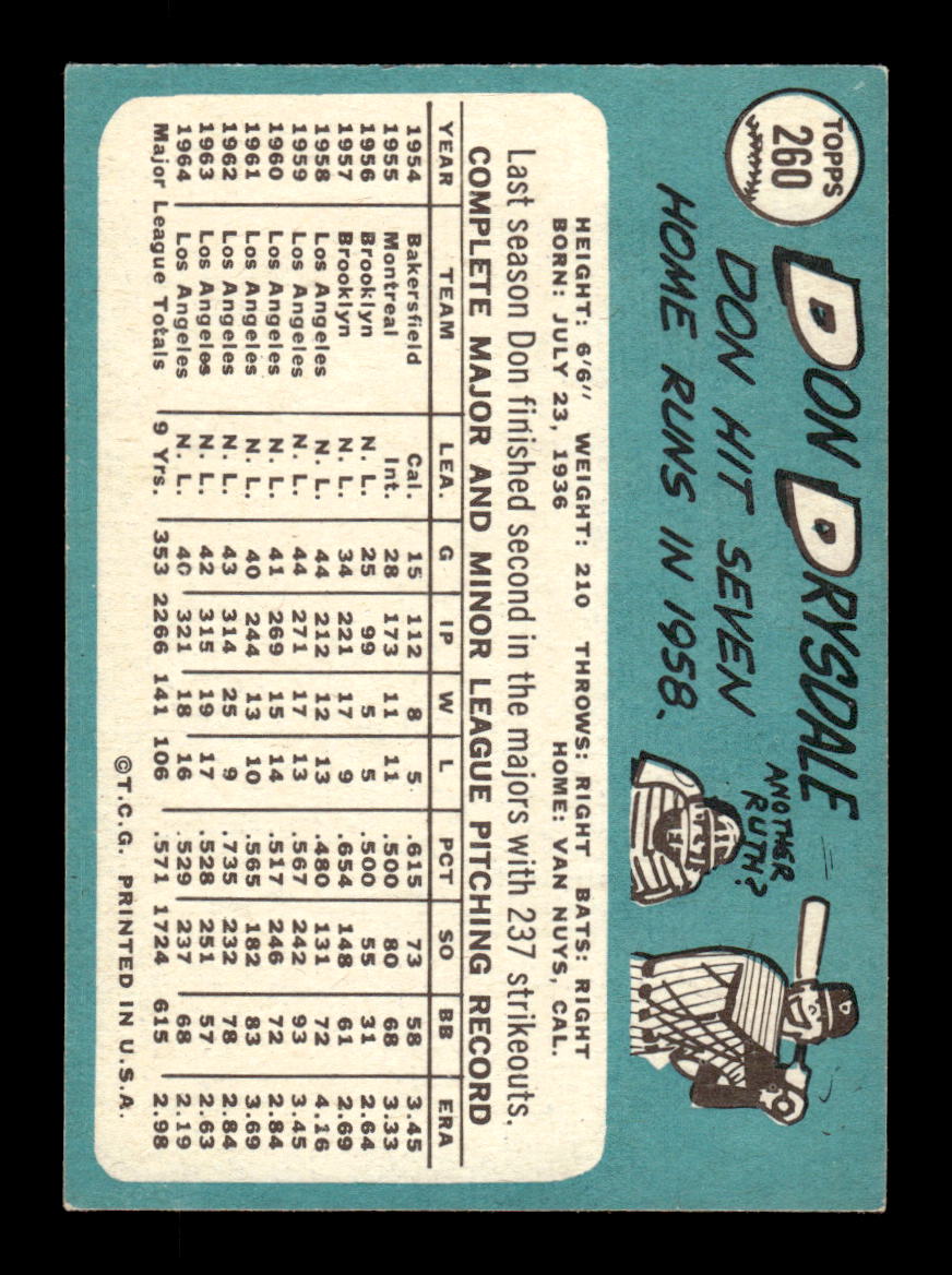 1965 Topps #260 Don Drysdale Los Angeles Dodgers VG CS26015517