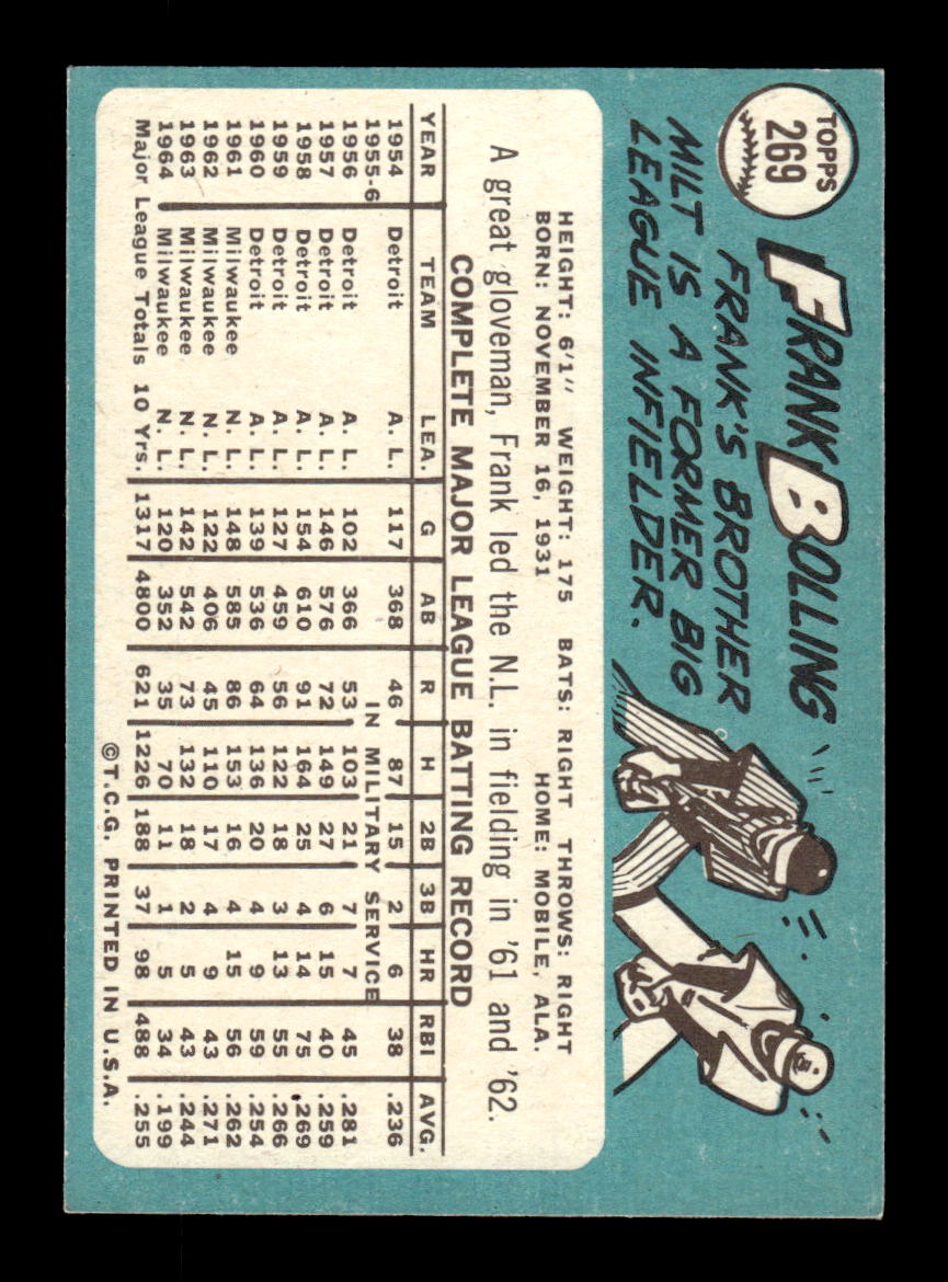 1965 Topps #269 Frank Bolling Milwaukee Braves EXMT CS26015525