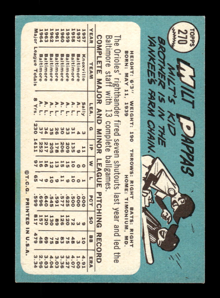 1965 Topps #270 Milt Pappas Baltimore Orioles EXMT CS26015526