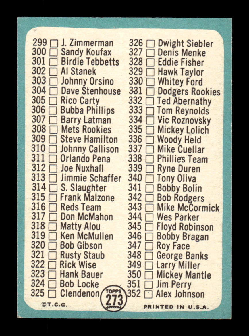 1965 Topps #273 4th Series Checklist: 265-352 Minnesota Twind EX CS26015529