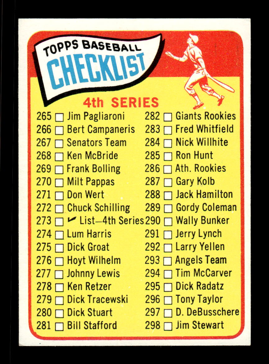 1965 Topps #273 4th Series Checklist: 265-352 Minnesota Twind EX CS26015529