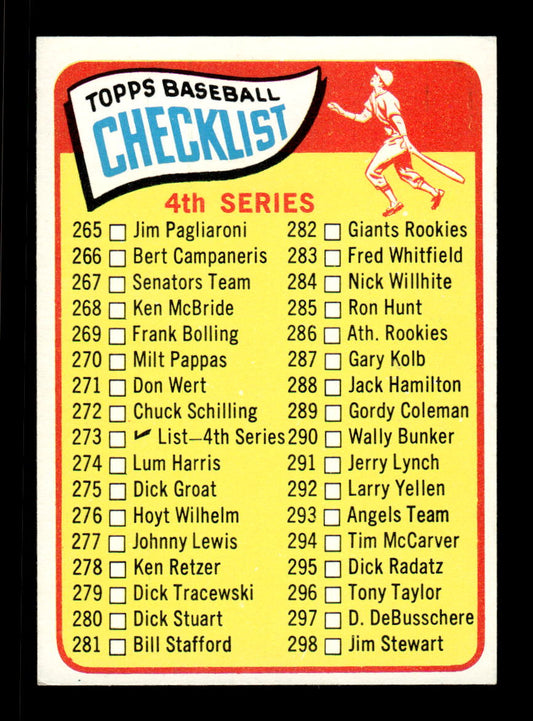 1965 Topps #273 4th Series Checklist: 265-352 Minnesota Twind EX CS26015529
