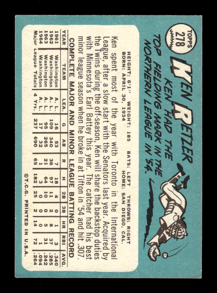 1965 Topps #278 Ken Retzer Minnesota Twins EXMT CS26015534