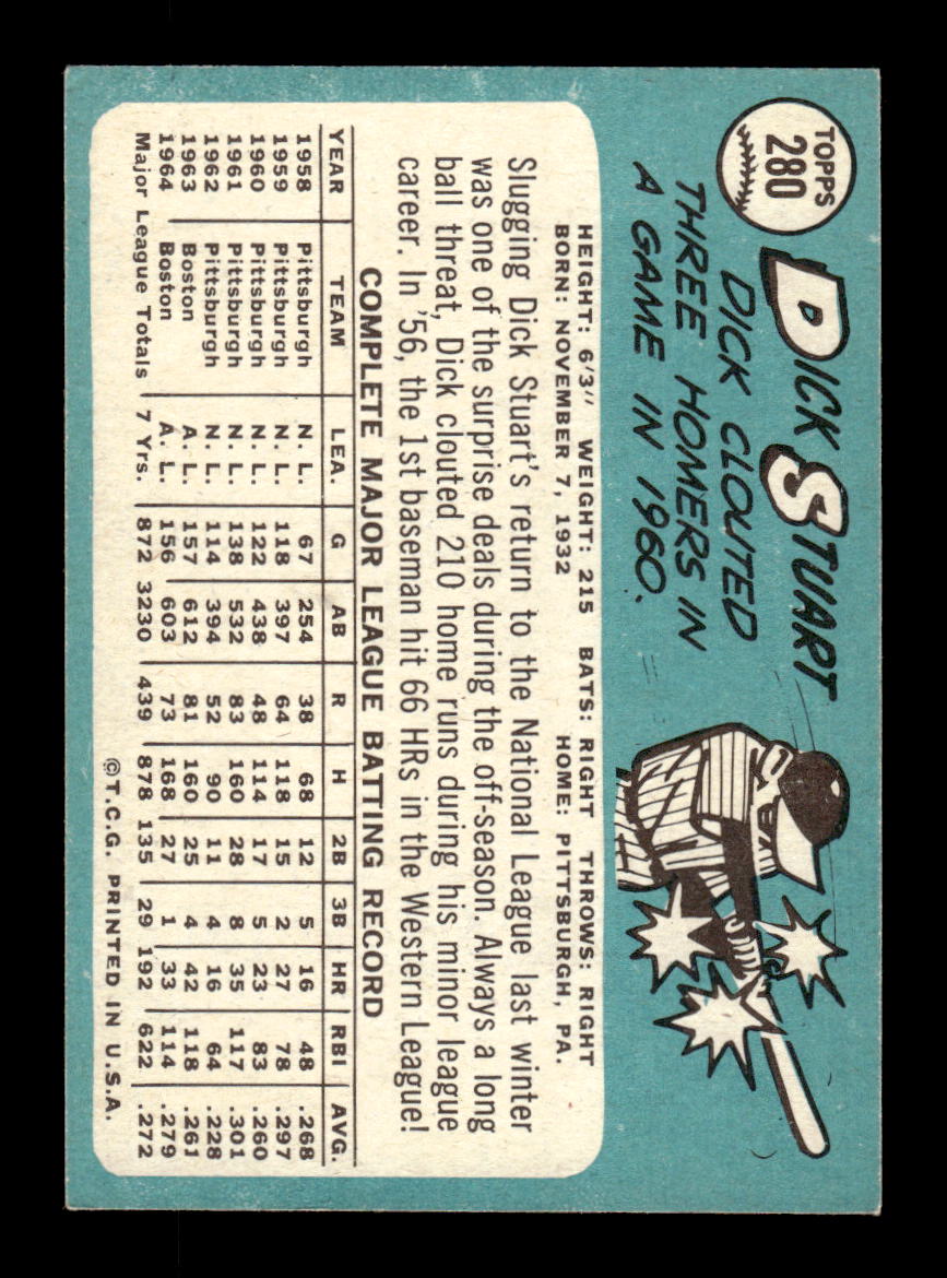 1965 Topps #280 Dick Stuart Philadelphia Phillies EXMT CS26015536