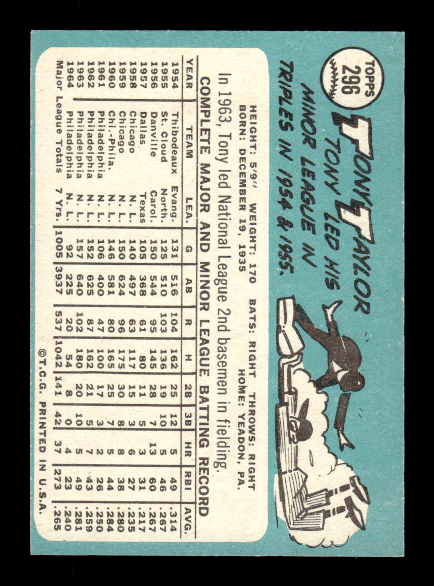 1965 Topps #296 Tony Taylor Philadelphia Phillies EXMT CS26015552