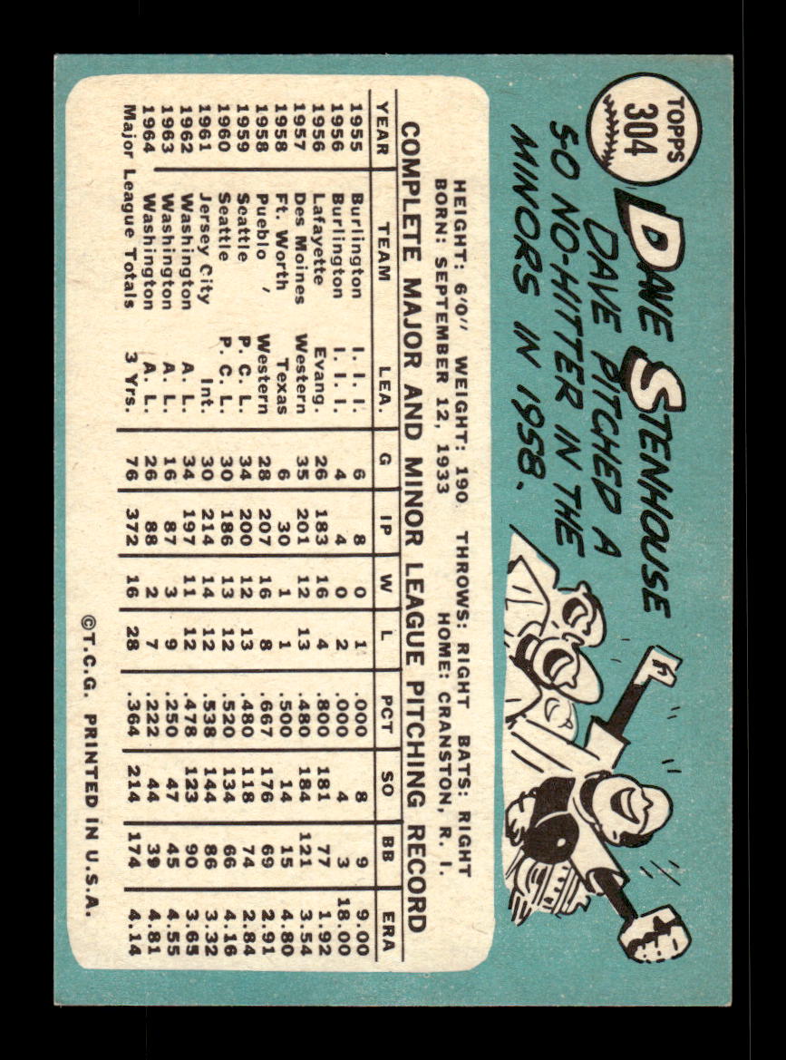 1965 Topps #304 Dave Stenhouse Washington Senators EXMT CS26015559