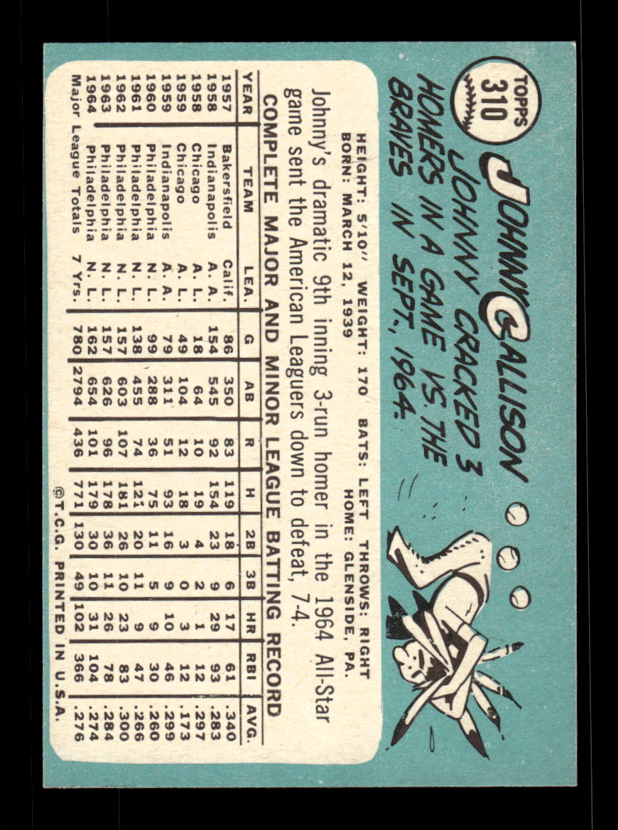 1965 Topps #310 Johnny Callison Philadelphia Phillies EXMT CS26015565