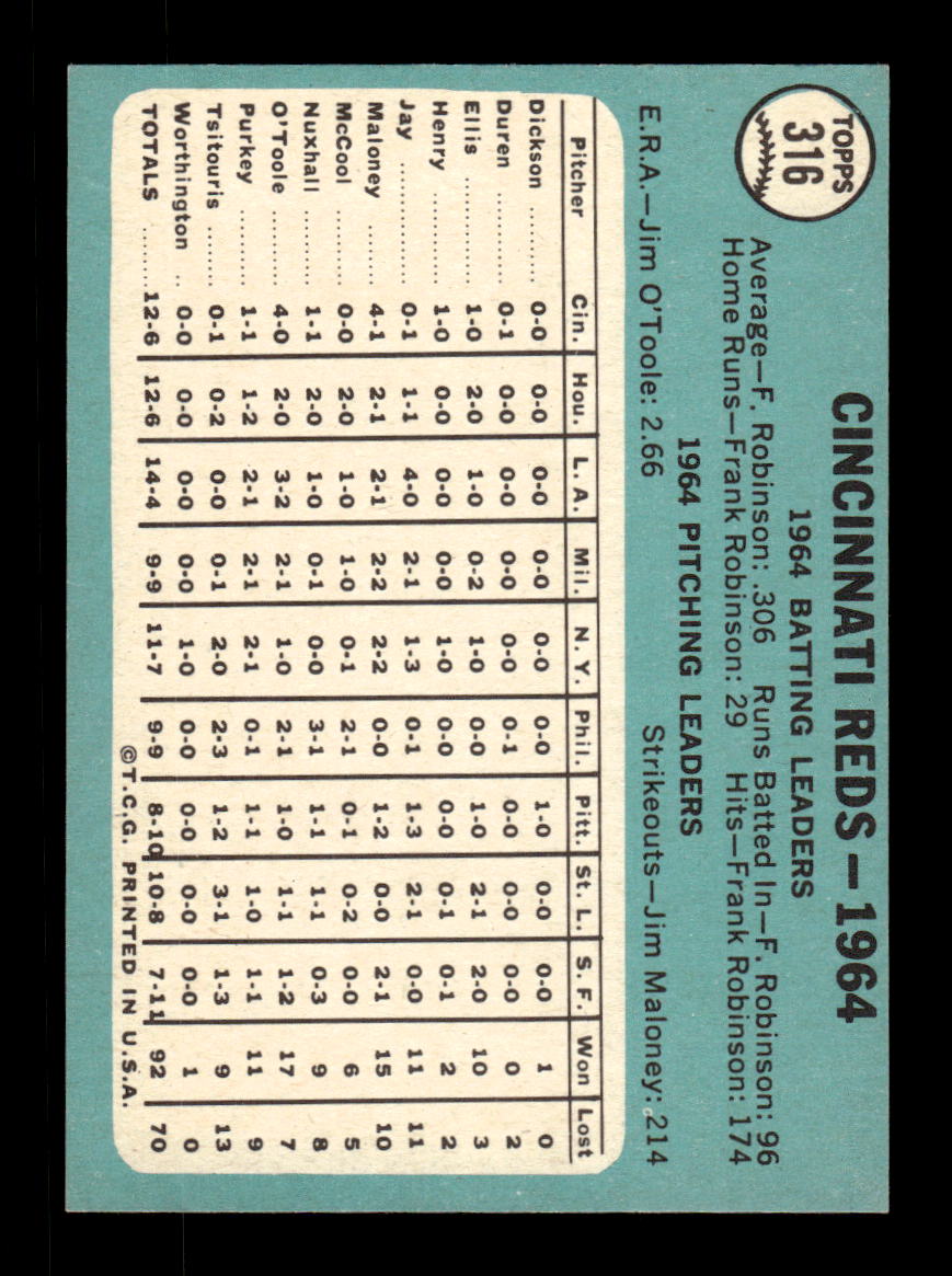 1965 Topps #316 Cincinnati Reds EXMT CS26015571