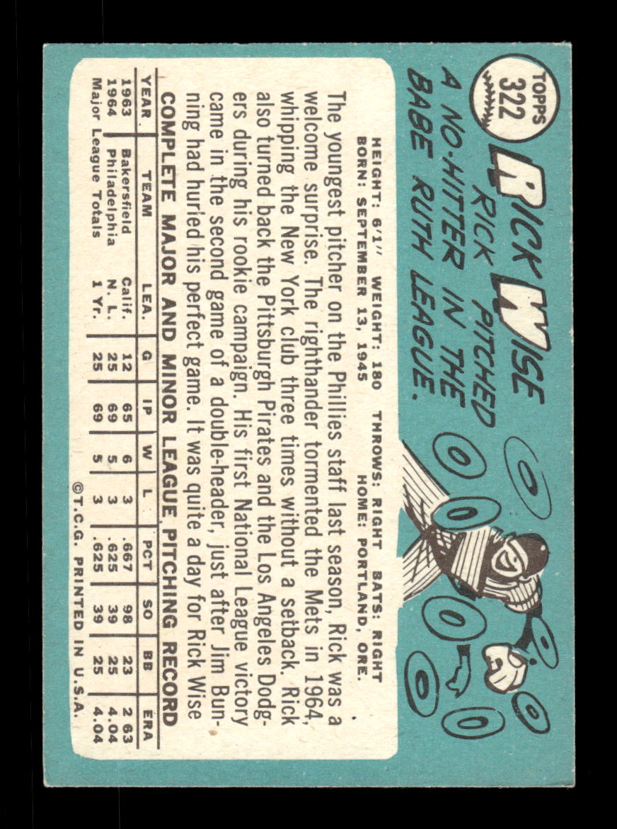 1965 Topps #322 Rick Wise Philadelphia Phillies EXMT CS26015576
