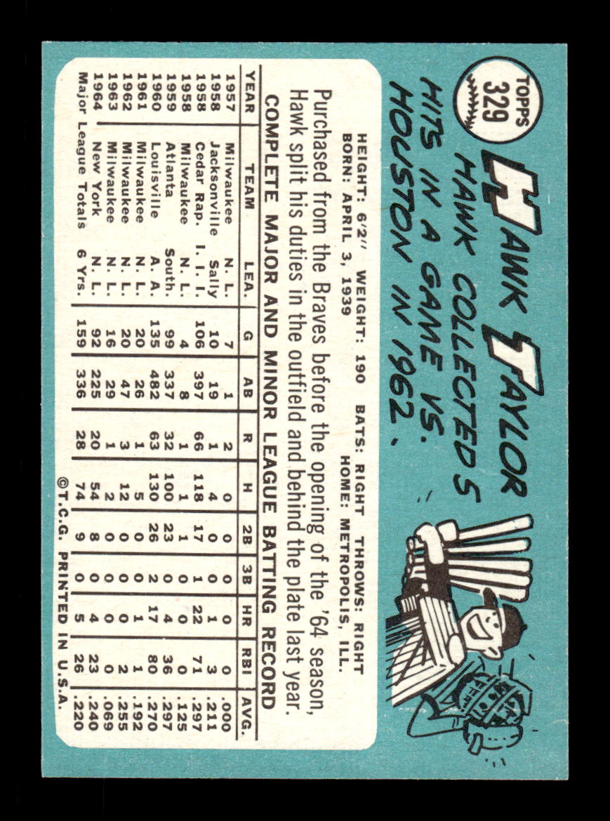 1965 Topps #329 Hawk Taylor New York Mets EXMT CS26015582