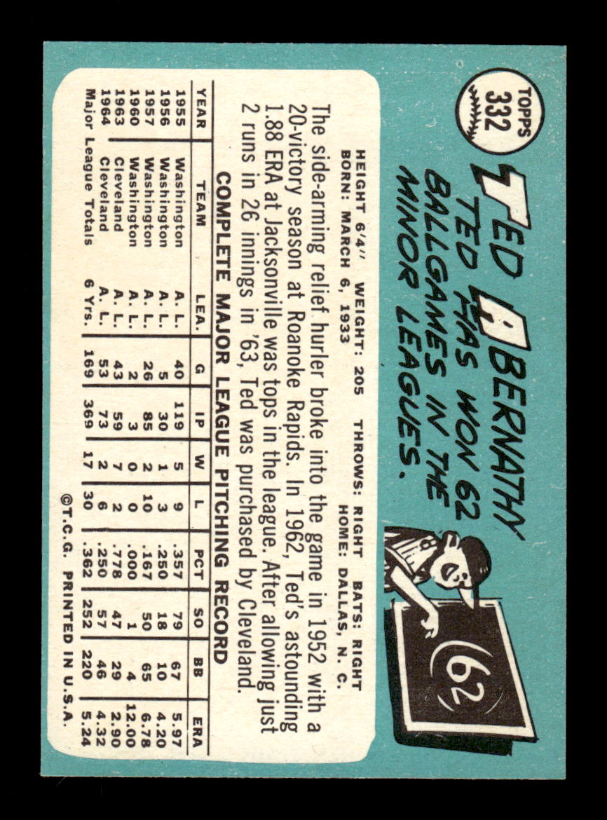 1965 Topps #332 Ted Abernathy Cleveland Indians EXMT CS26015584