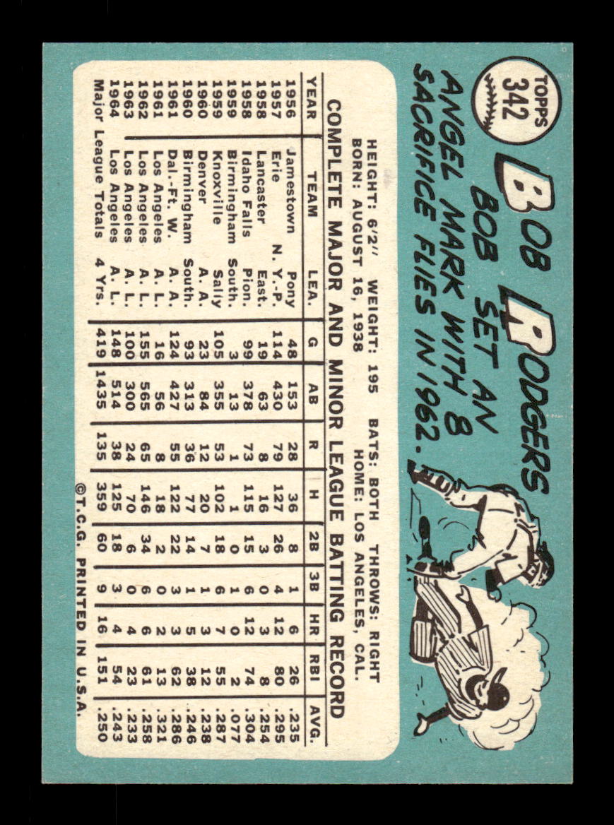 1965 Topps #342 Bob Rodgers Los Angeles Angels EXMT CS26015593