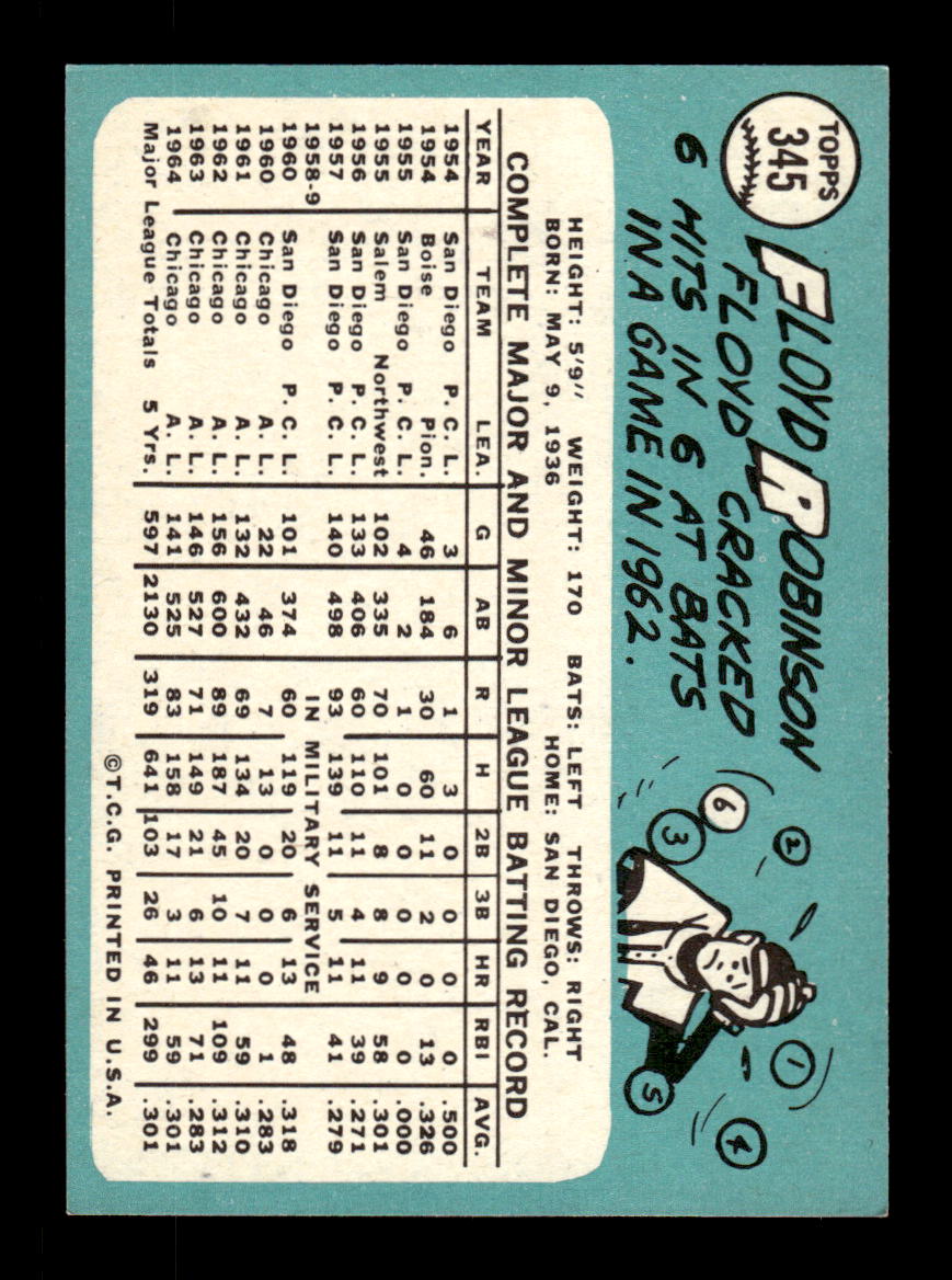 1965 Topps #345 Floyd Robinson Chicago White Sox EXMT CS26015596