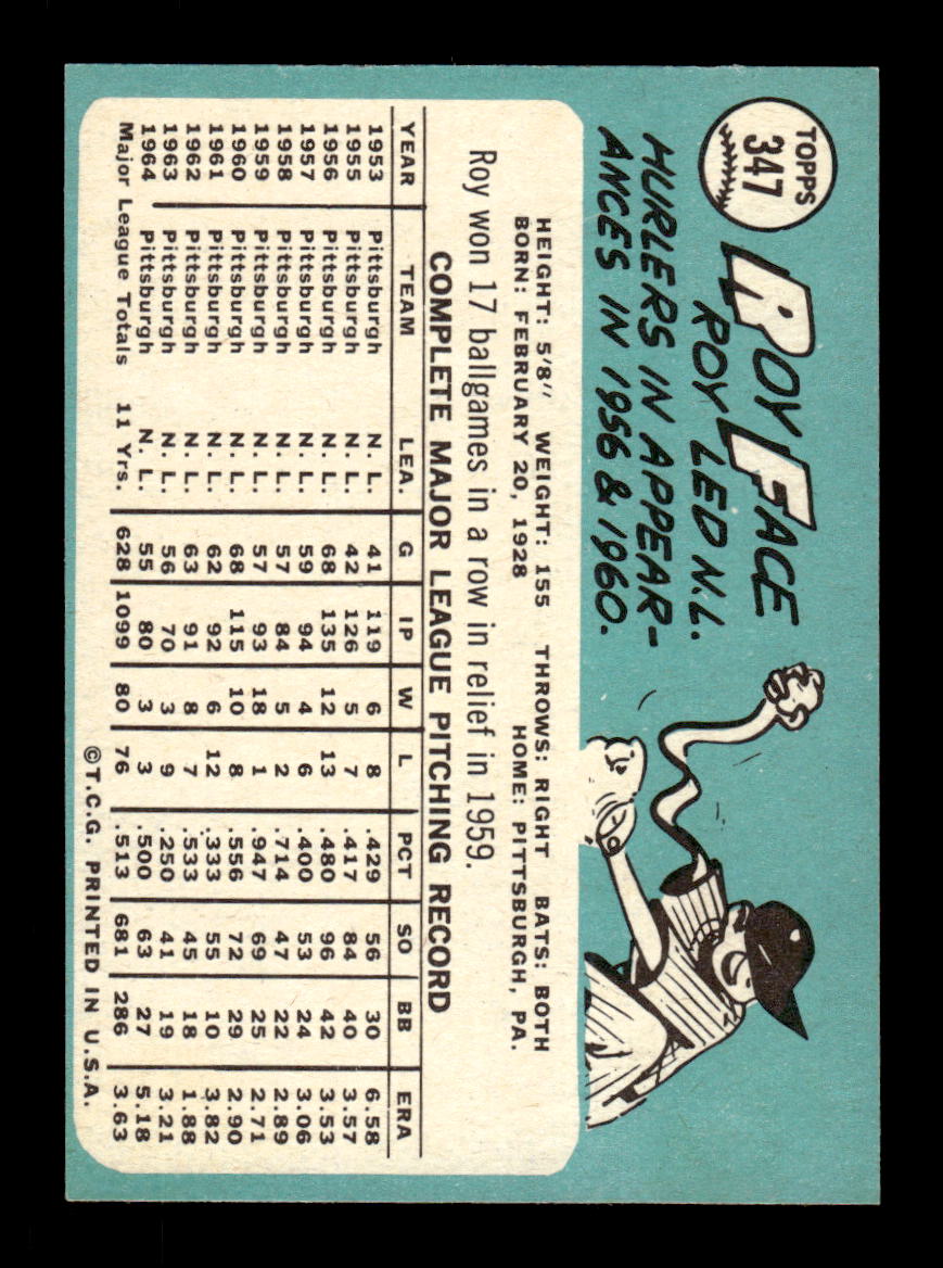 1965 Topps #347 Roy Face Pittsburgh Pirates EXMT CS26015598