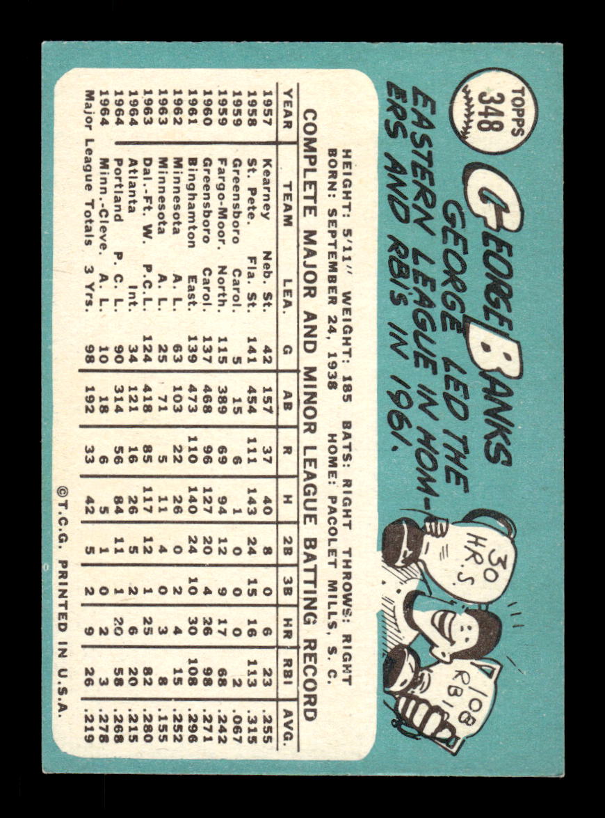 1965 Topps #348 George Banks Cleveland Indians EXMT CS26015599