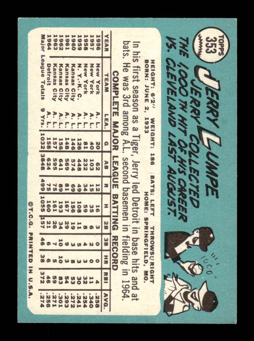 1965 Topps #353 Jerry Lumpe Detroit Tigers EXMT CS26015603