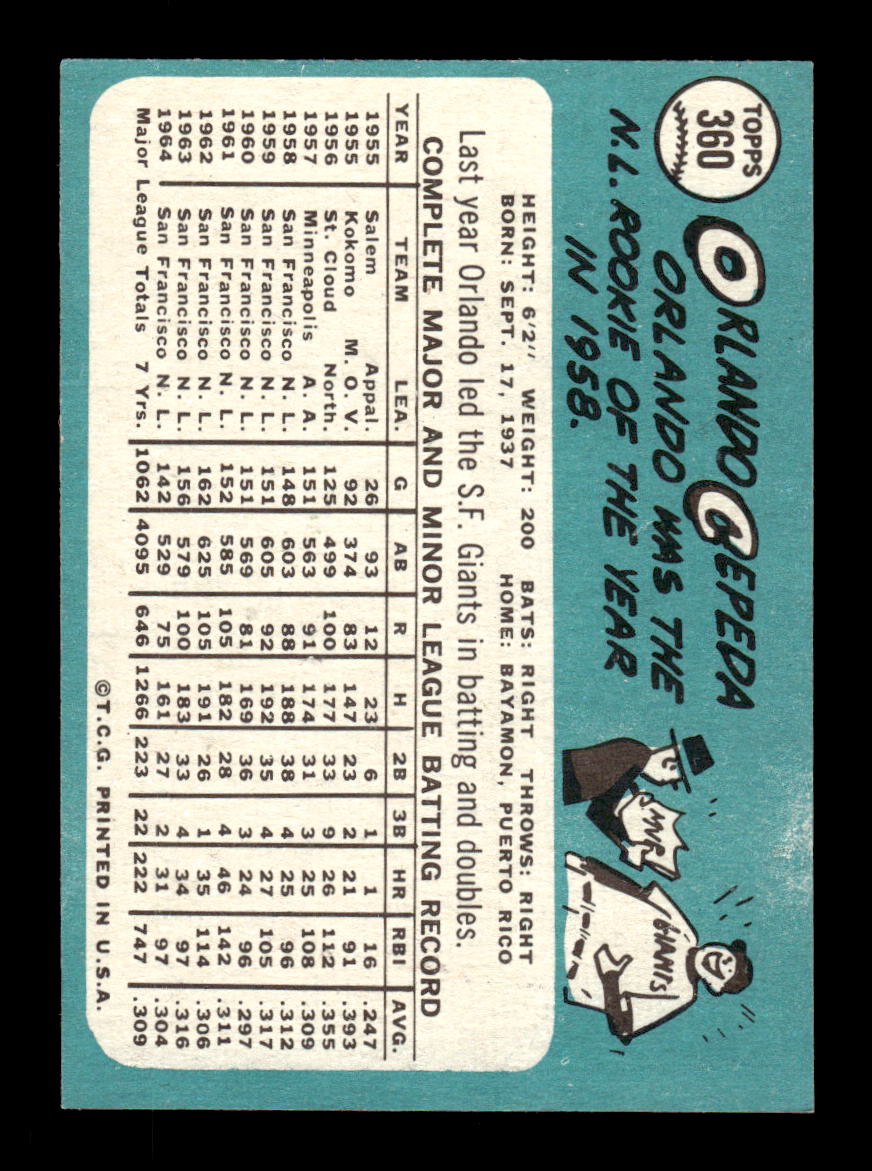 1965 Topps #360 Orlando Cepeda San Francisco Giants EXMT CS26015608