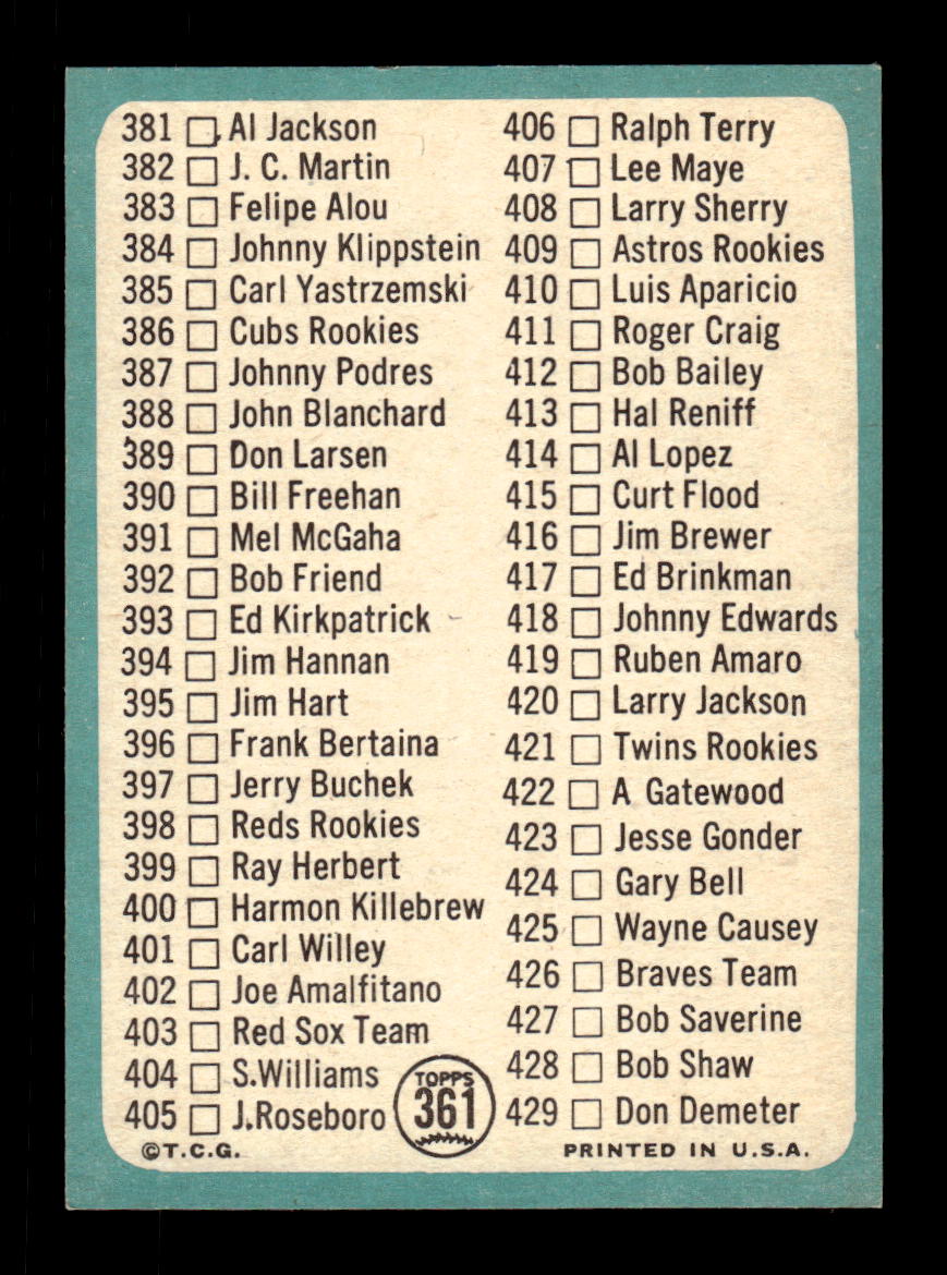 1965 Topps #361 5th Series Checklist: 353-429 St Louis Cardinals EXMT CS26015609