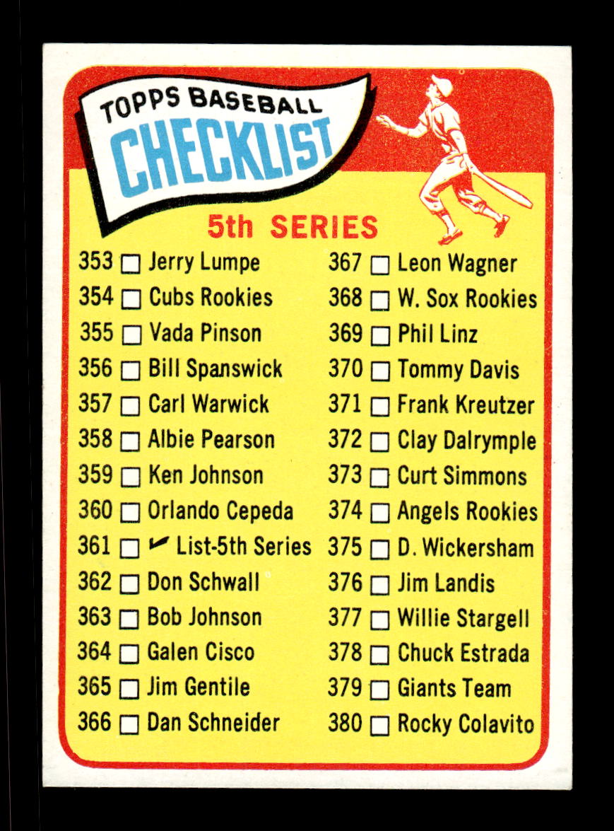 1965 Topps #361 5th Series Checklist: 353-429 St Louis Cardinals EXMT CS26015609
