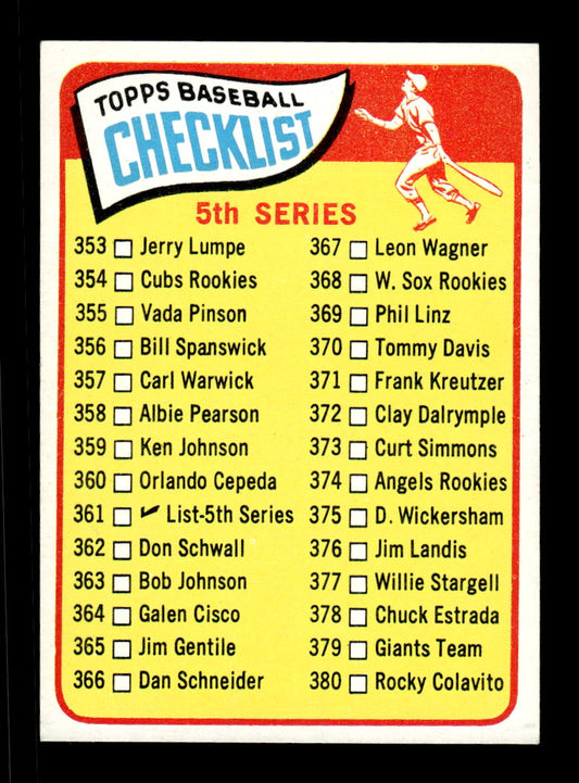 1965 Topps #361 5th Series Checklist: 353-429 St Louis Cardinals EXMT CS26015609