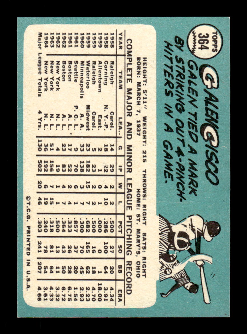 1965 Topps #364 Galen Cisco New York Mets EXMT CS26015612