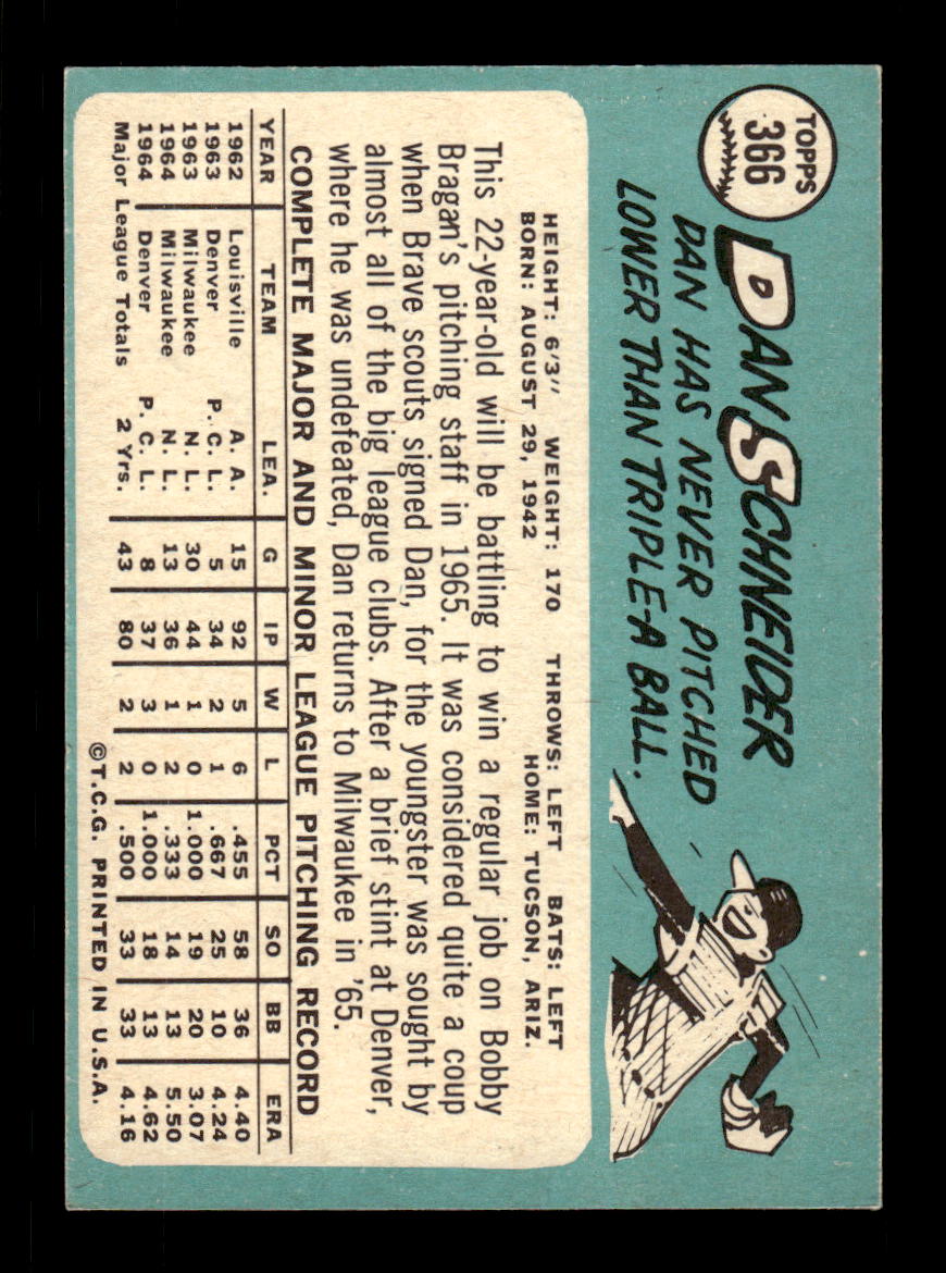 1965 Topps #366 Dan Schneider Milwaukee Braves VGEX CS26015614