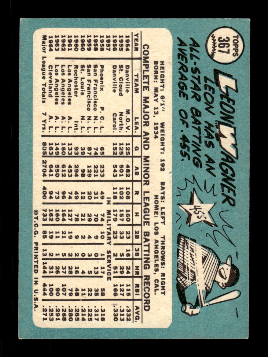1965 Topps #367 Leon Wagner Cleveland Indians VGEX CS26015615