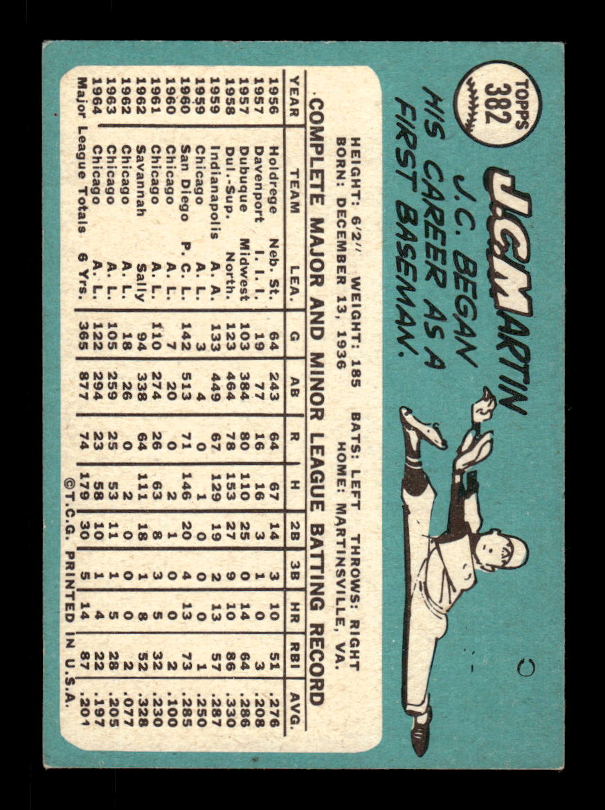 1965 Topps #382 J.C. Martin Chicago White Sox VGEX CS26015627