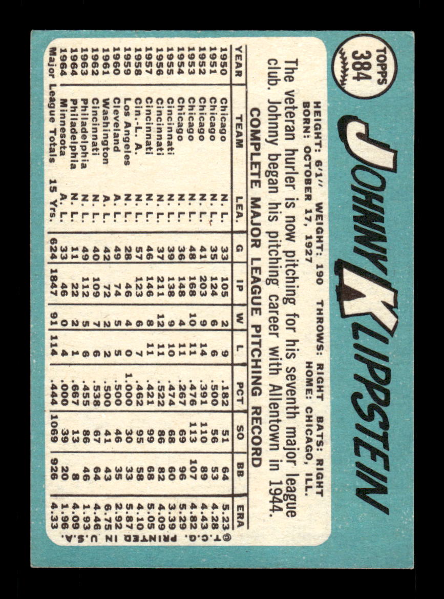 1965 Topps #384 Johnny Klippstein Minnesota Twins VGEX CS26015629