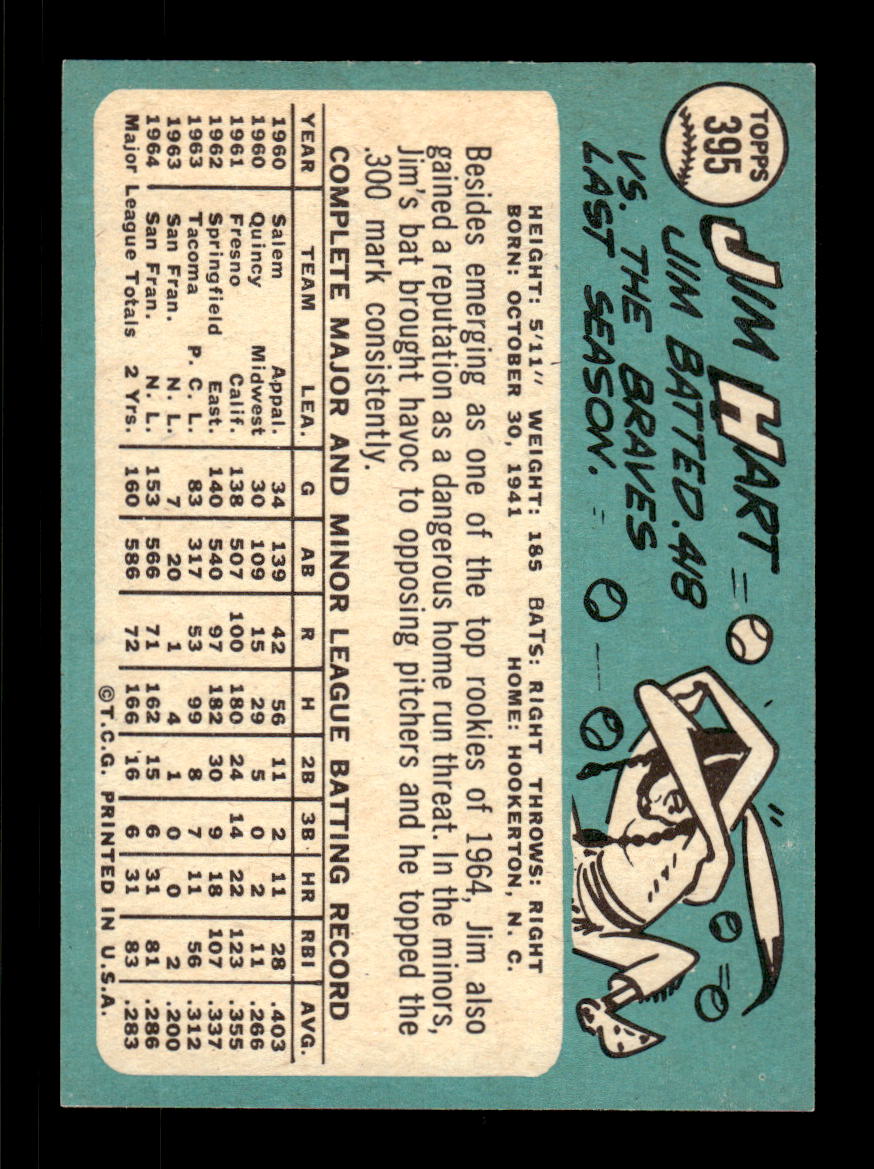 1965 Topps #395 Jim Hart San Francisco Giants VGEX CS26015638