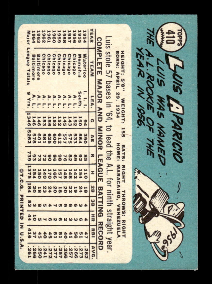 1965 Topps #410 Luis Aparicio Baltimore Orioles VGEX CS26015650