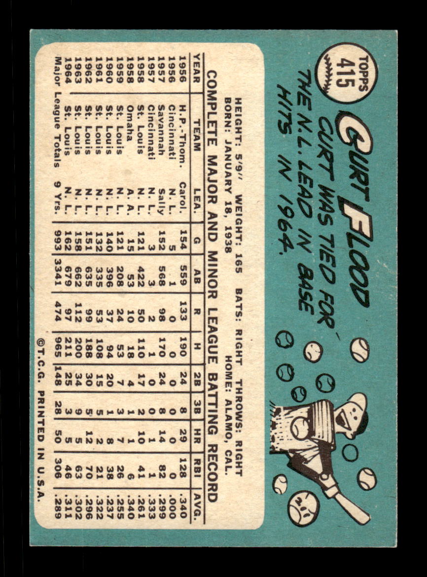 1965 Topps #415 Curt Flood St. Louis Cardinals VGEX CS26015655