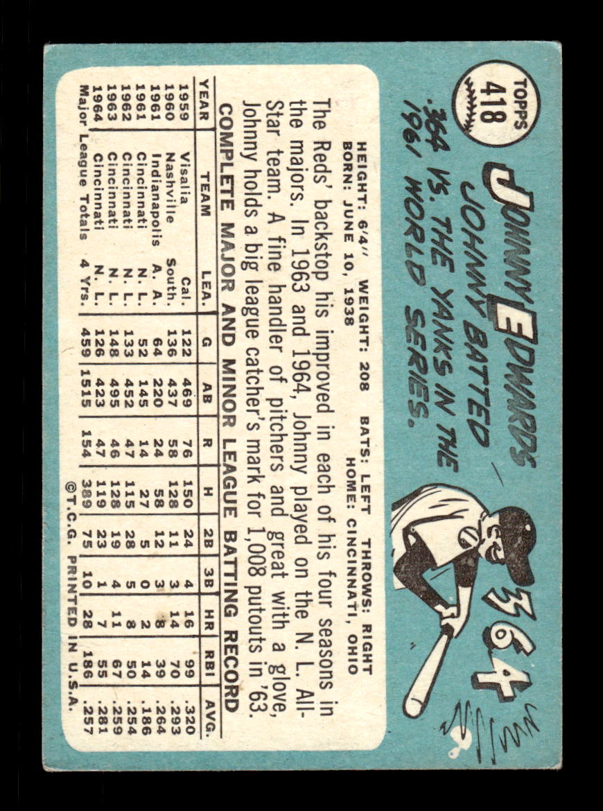 1965 Topps #418 Johnny Edwards Cincinnati Reds VGEX CS26015658