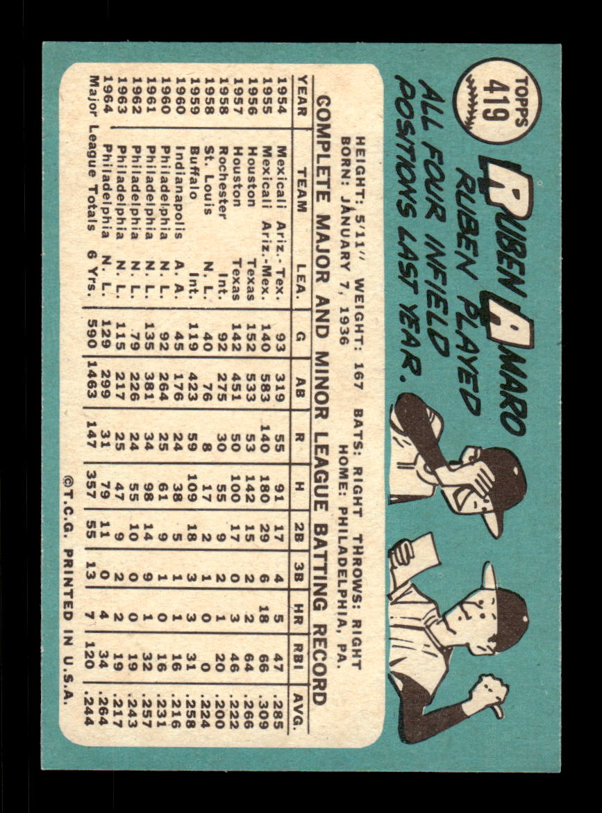 1965 Topps #419 Ruben Amaro Philadelphia Phillies VGEX CS26015659