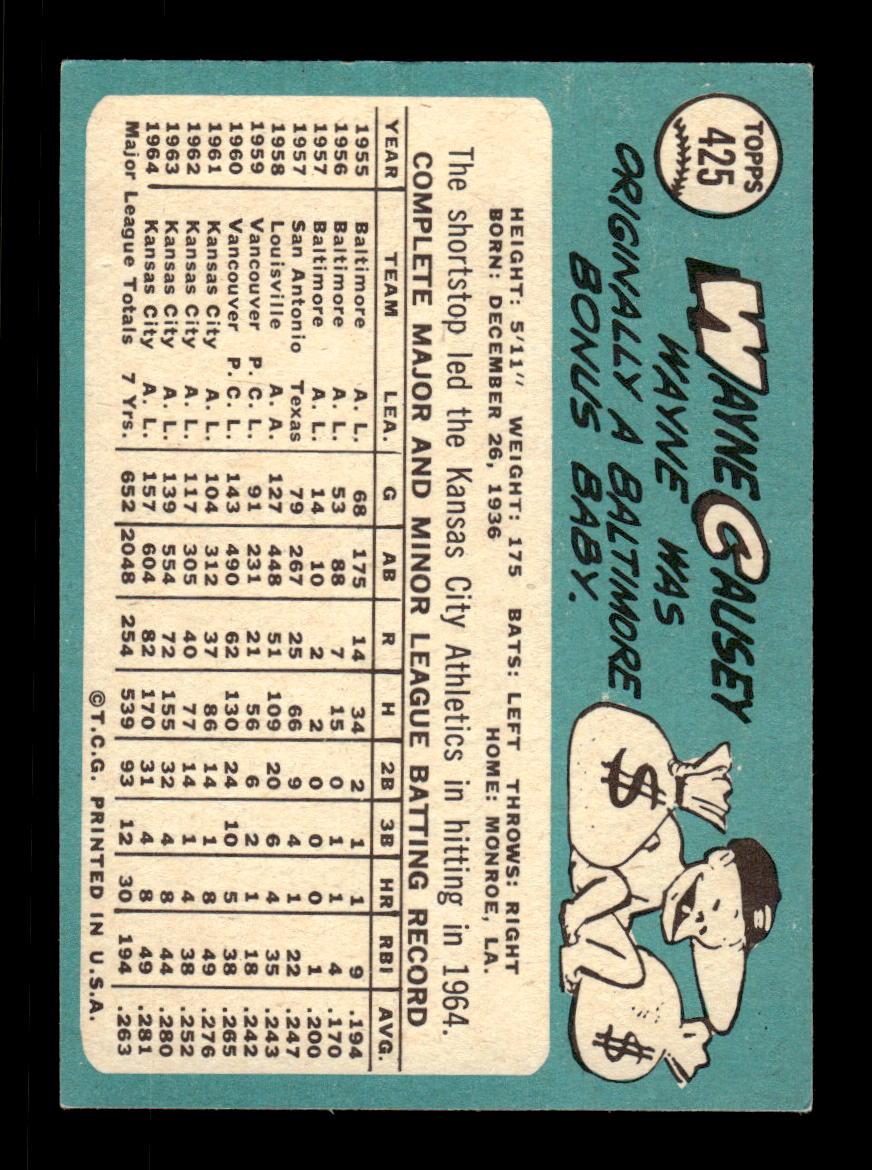 1965 Topps #425 Wayne Causey Kansas City Athletics EXMT CS26015664