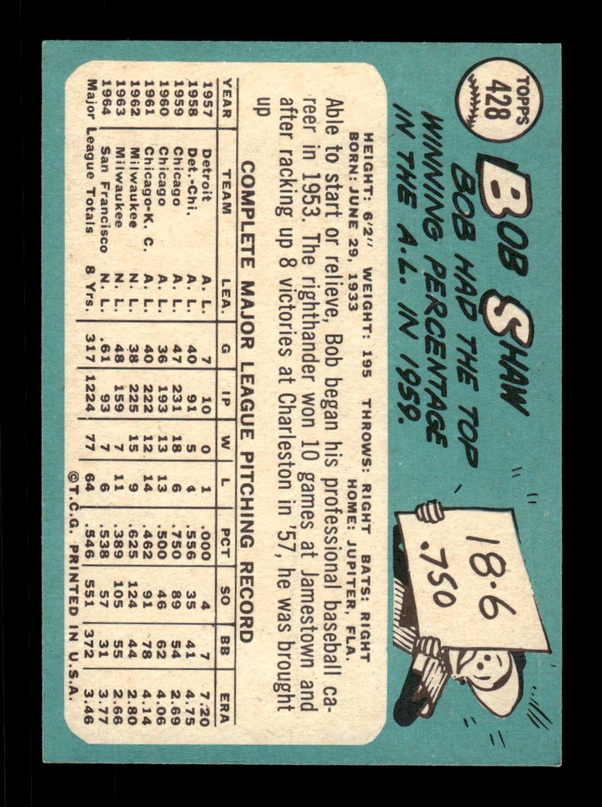 1965 Topps #428 Bob Shaw San Francisco Giants EXMT CS26015666