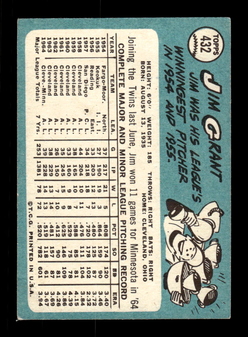 1965 Topps #432 Jim Grant Minnesota Twins EXMT CS26015670