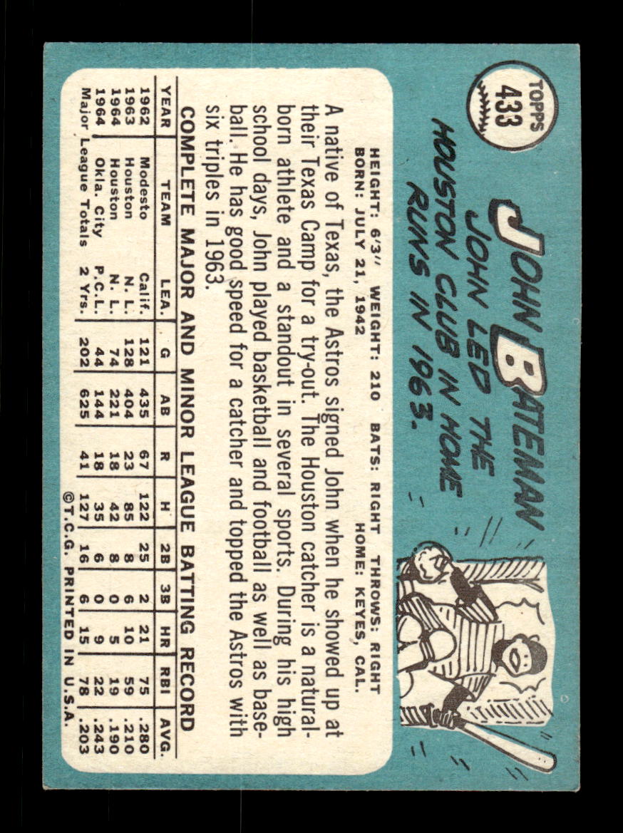 1965 Topps #433 John Bateman Houston Astros EXMT CS26015671