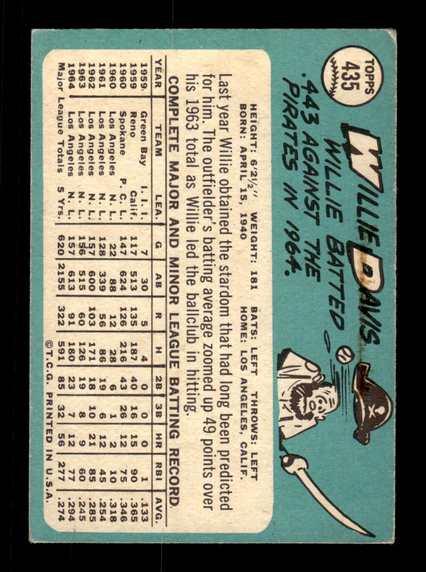 1965 Topps #435 Willie Davis Los Angeles Dodgers EXMT CS26015673
