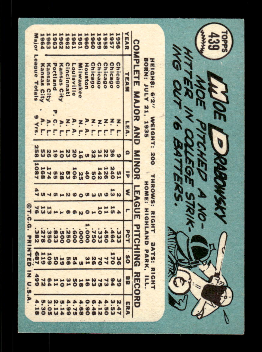 1965 Topps #439 Moe Drabowsky Kansas City Athletics EXMT CS26015677