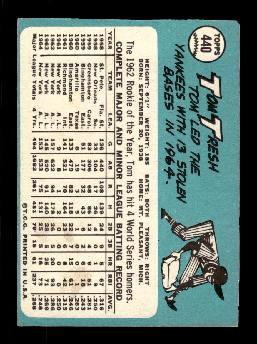 1965 Topps #440 Tom Tresh New York Yankees EXMT CS26015678